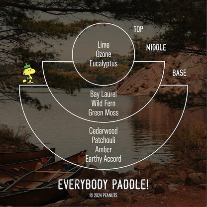 *LIMITED* Everybody Paddle! for Peanuts™– Standard Candle