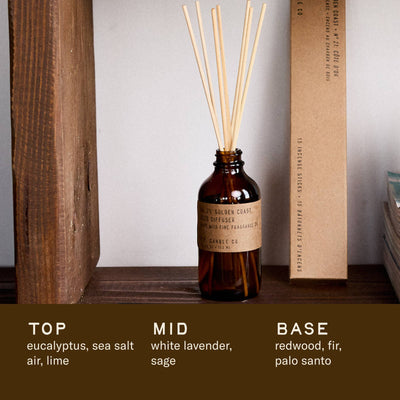Golden Coast - 3.5 oz Reed Diffuser