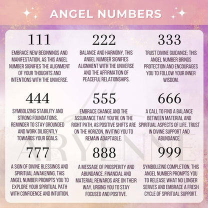 Angel Number Necklace