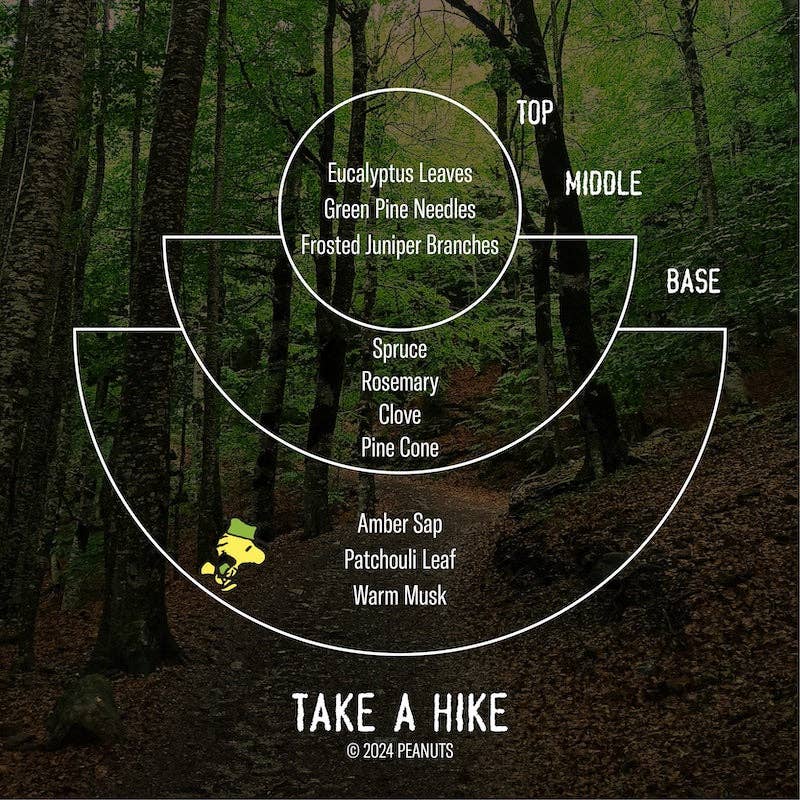 Take a Hike | Peanuts™ Candle