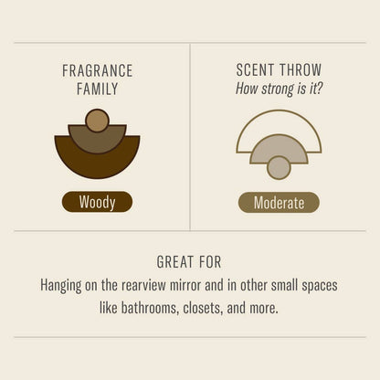 Teakwood & Tobacco - Car Fragrance